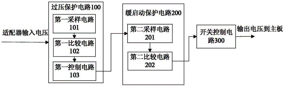 Main board protection circuit