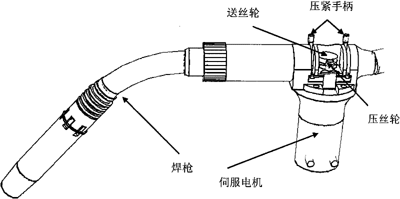 Wire feeding system of double-motor combined welding wire coordinating mechanism