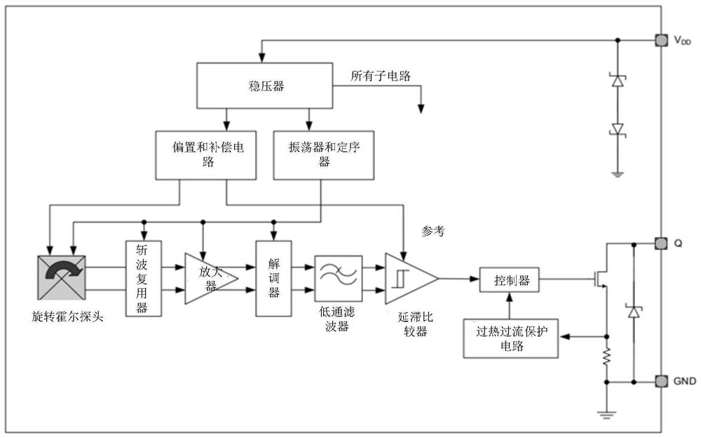 Gear driving acquisition system and method