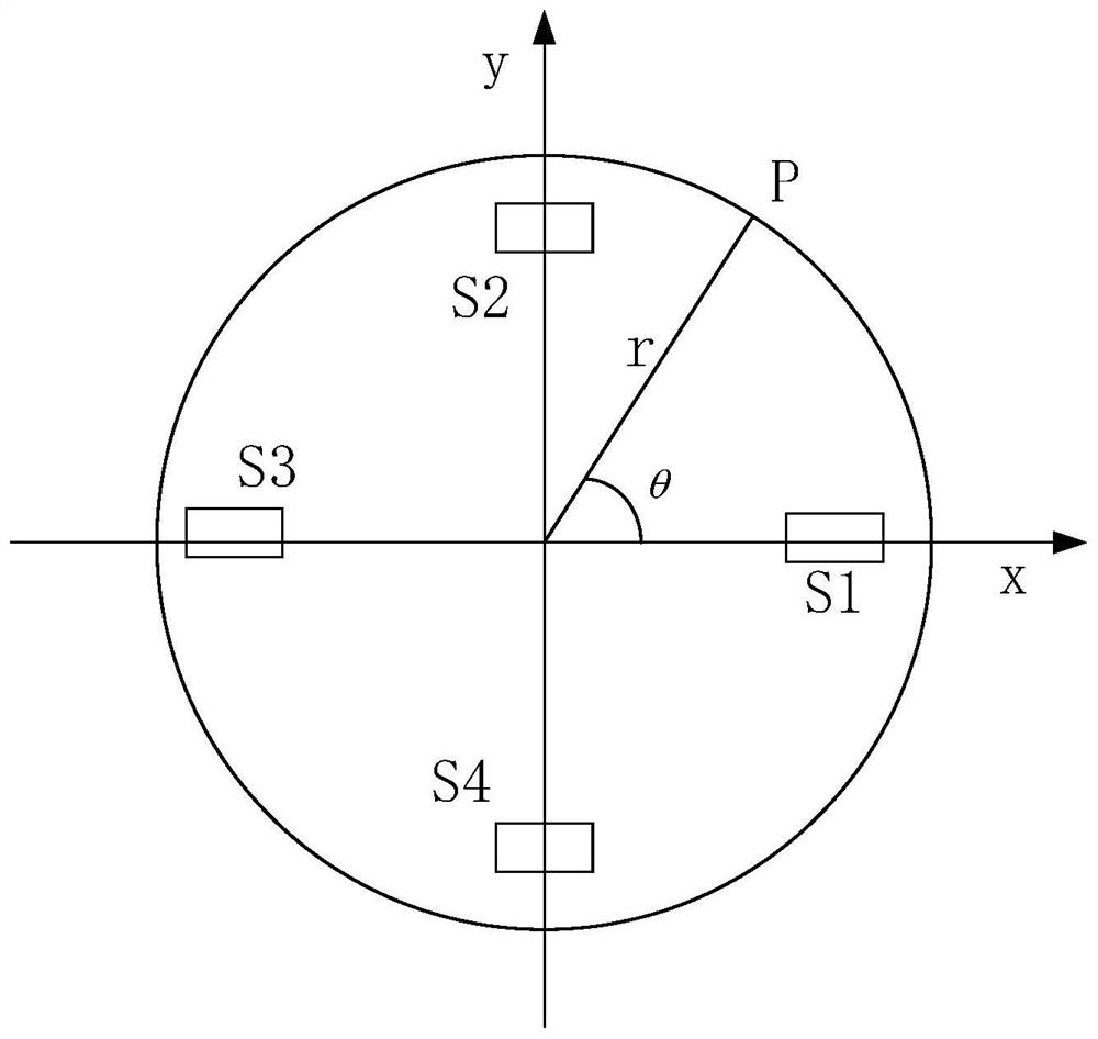 Leakage location monitoring system for annular sealing surface of nuclear reactor pressure vessel