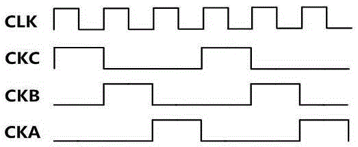 Switched-capacitor band-pass feed-forward sigma-delta modulator