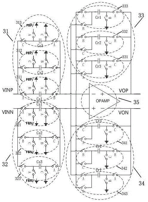 Switched-capacitor band-pass feed-forward sigma-delta modulator