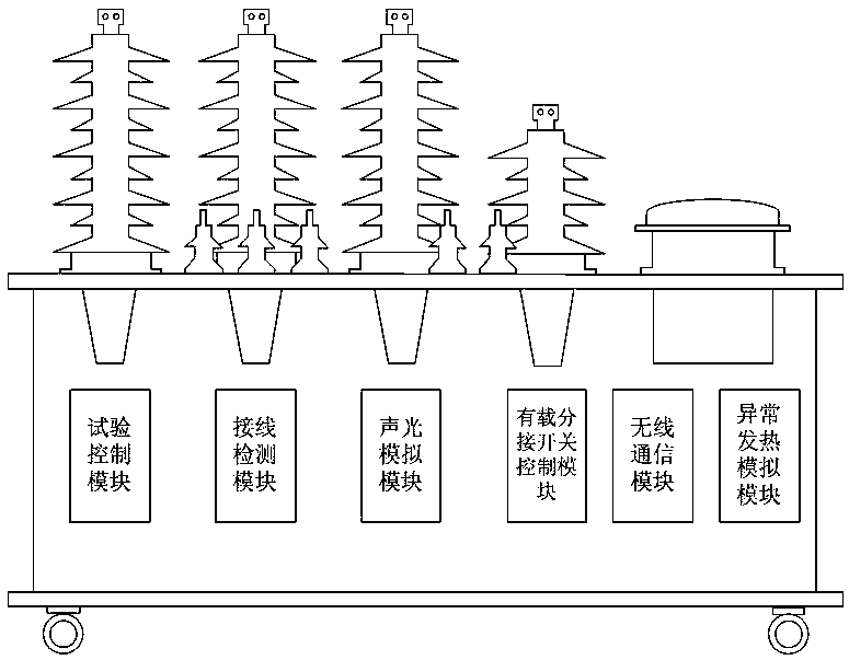 Transformer electrical test simulation teaching system