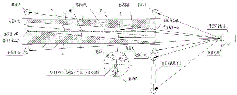 Small-diameter deep hole coaxiality detection method and device