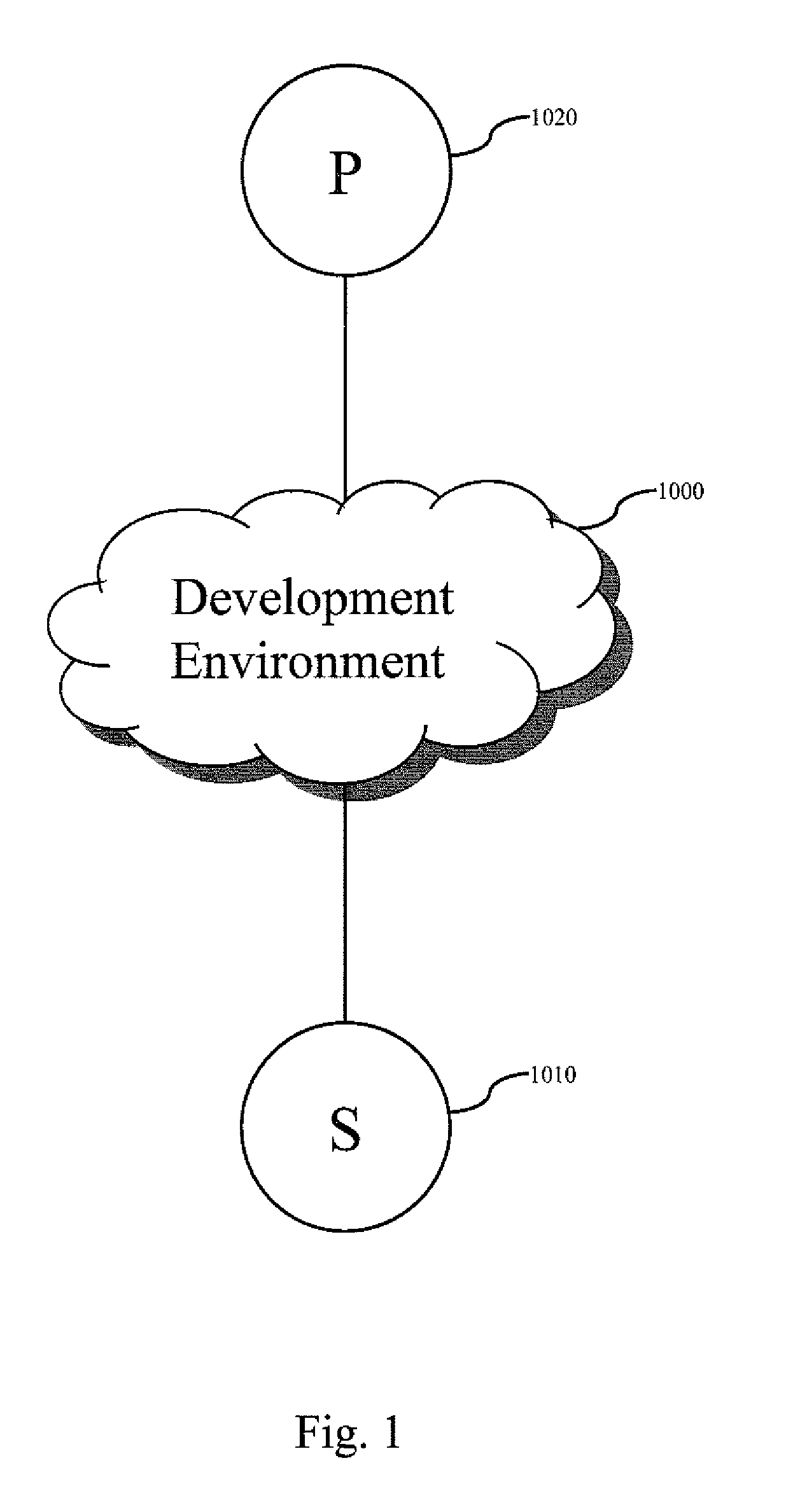 Method for source-related risk detection and alert generation