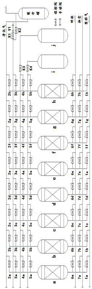 A Saturated Adsorption Process and Device for Pressure Swing Adsorption Decarburization