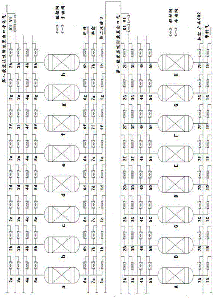 A Saturated Adsorption Process and Device for Pressure Swing Adsorption Decarburization