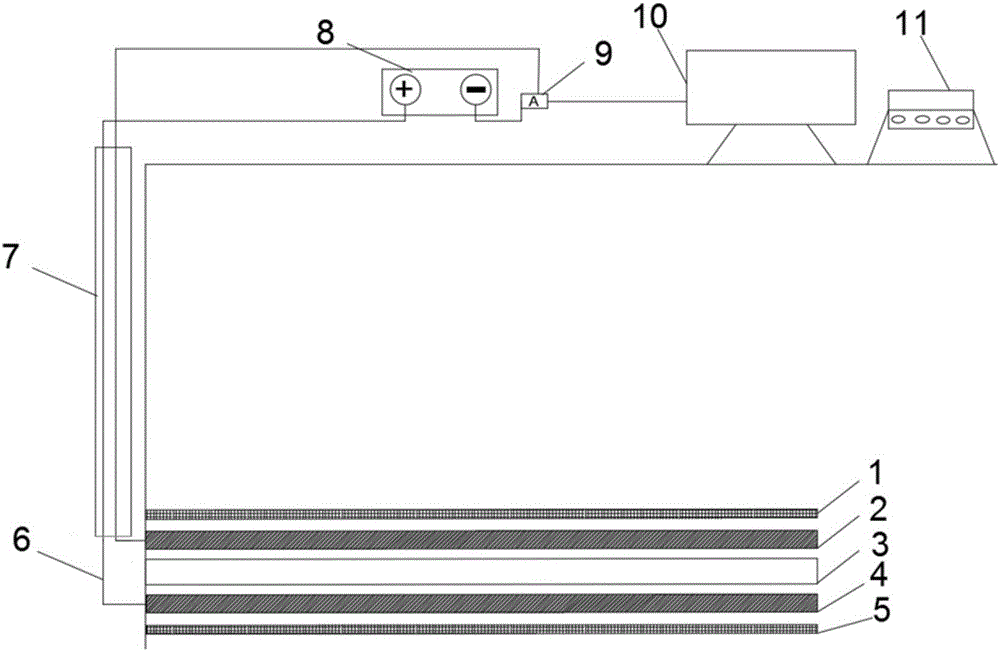 Landfill seepage-proof system for prolonging breakdown time of heavy metal irons and breakdown monitoring method