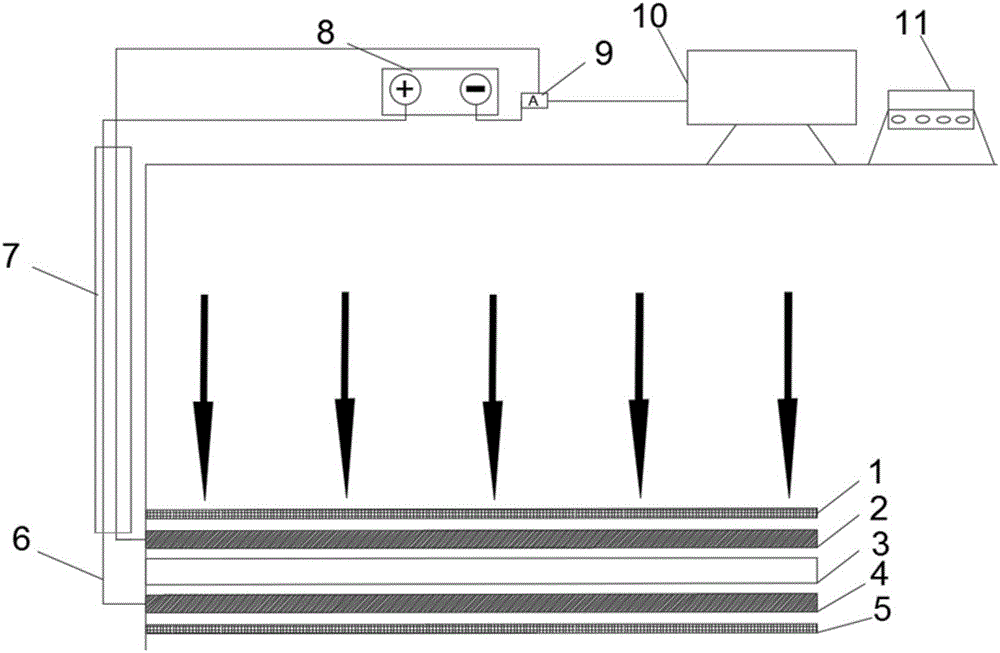 Landfill seepage-proof system for prolonging breakdown time of heavy metal irons and breakdown monitoring method