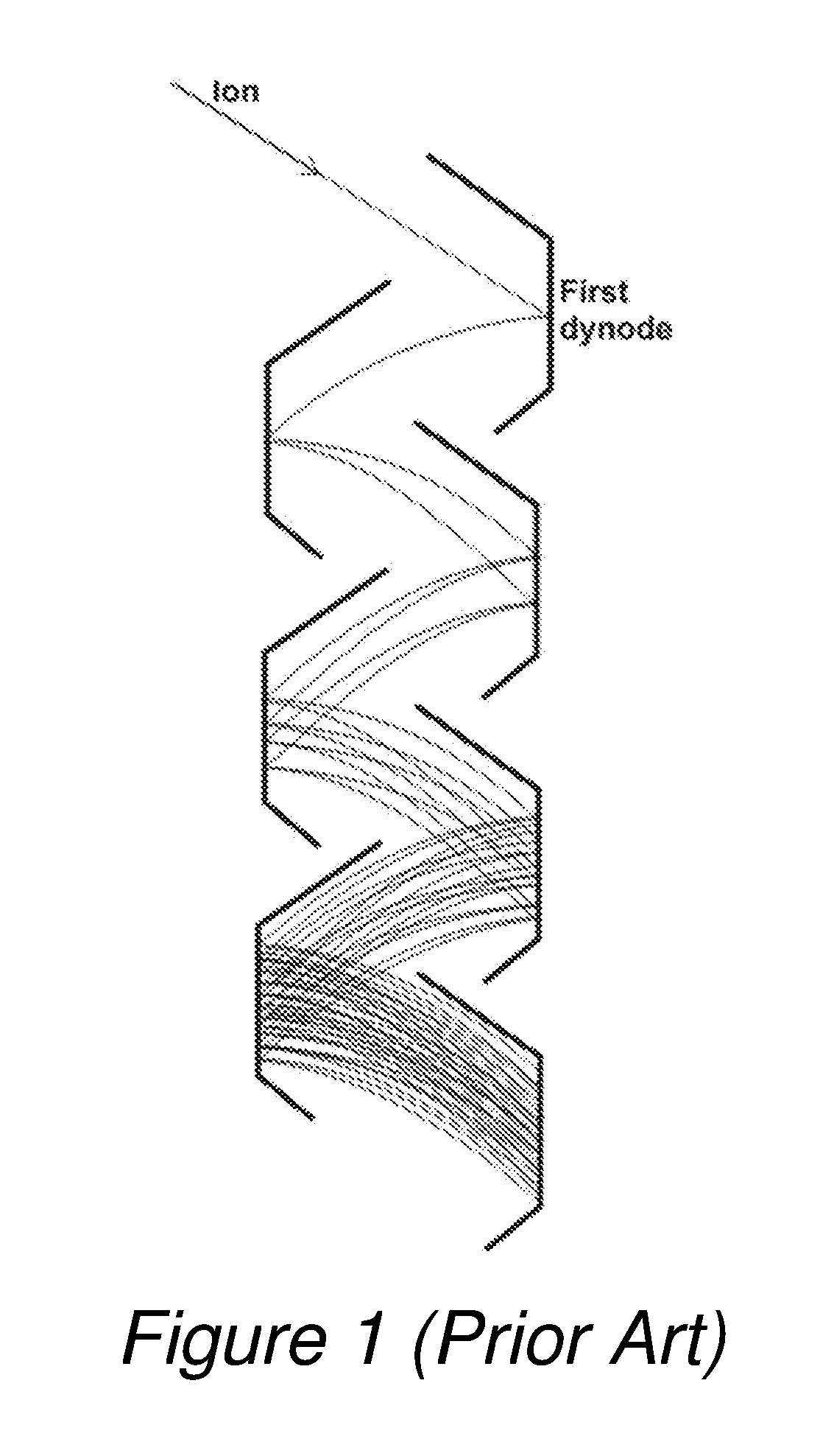 Mass spectrometer having multi-dynode multiplier(s) of high dynamic range operation