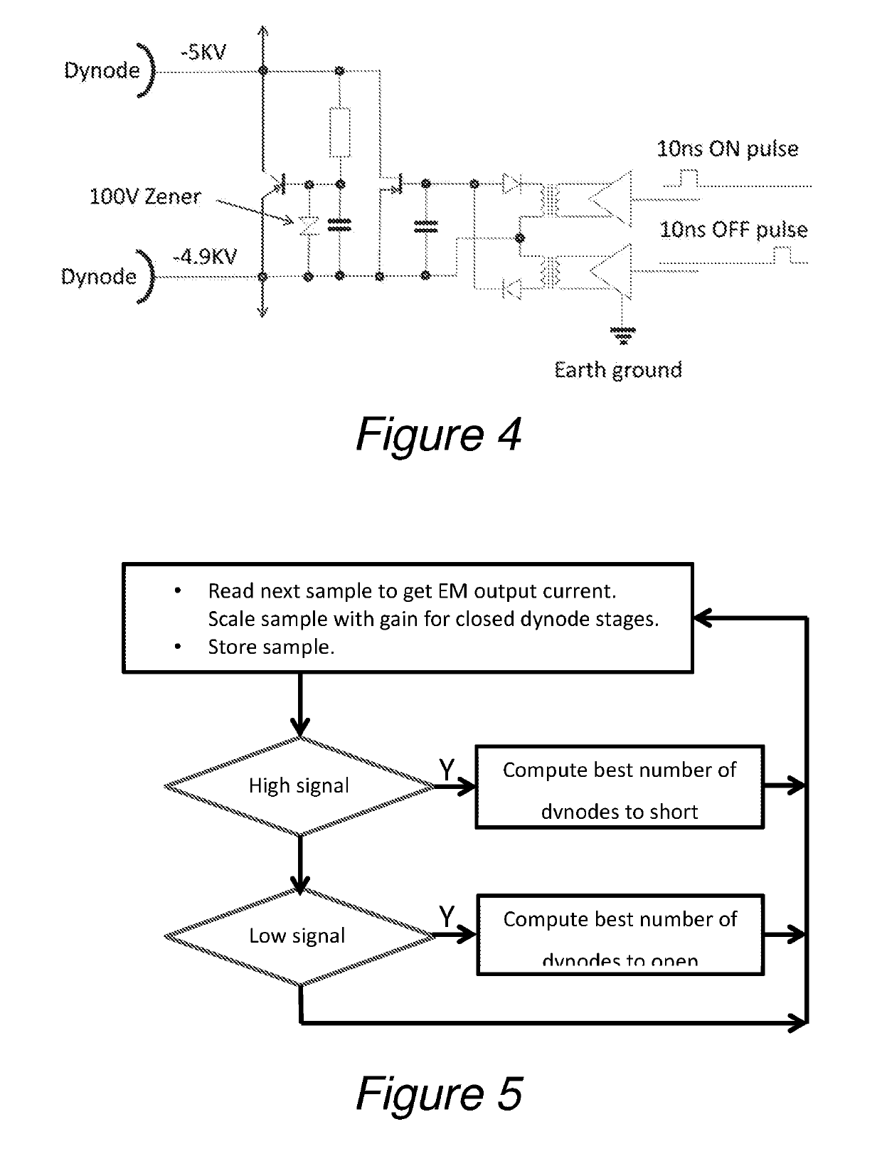 Mass spectrometer having multi-dynode multiplier(s) of high dynamic range operation