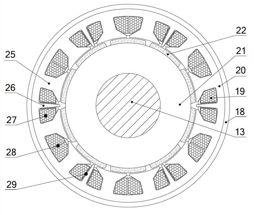 Low-heat coupling and non electromagnetic coupling dual-redundancy permanent-magnet synchronous motor between phase windings