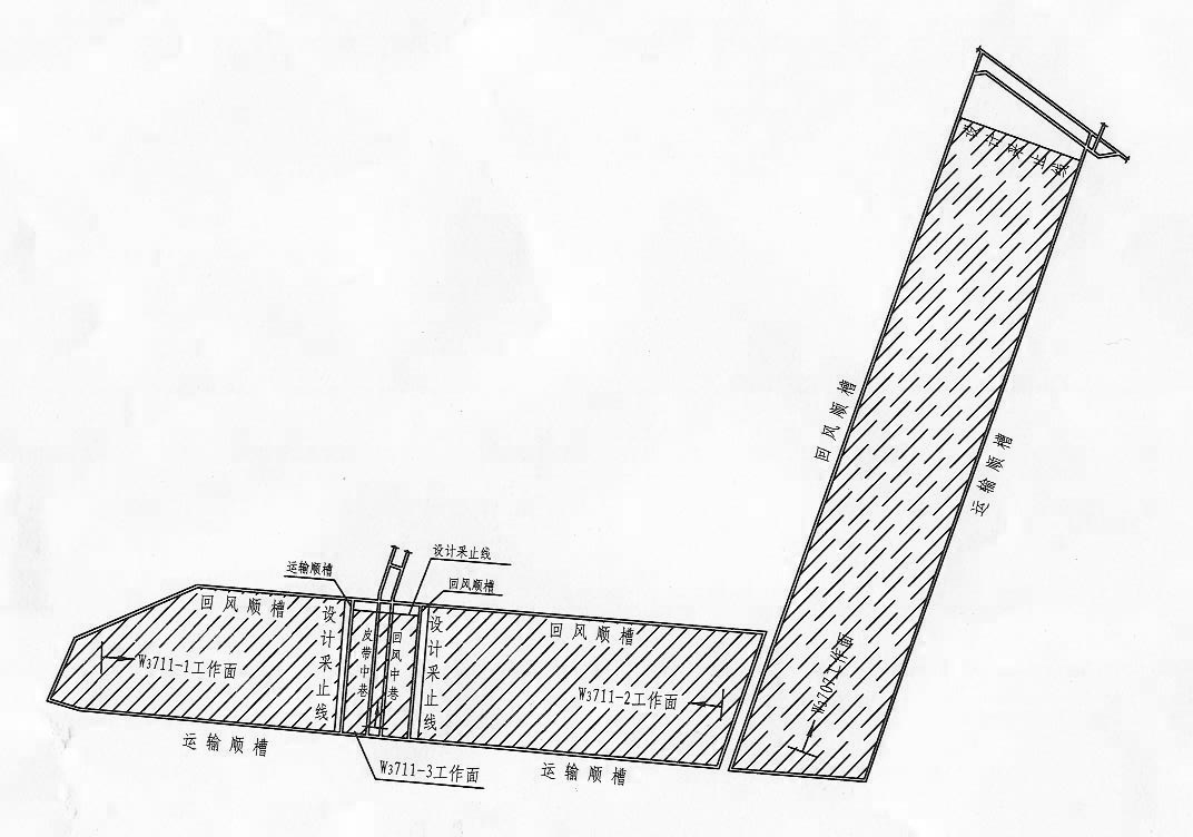 Conveyor gateway large-angle rotary stoping method of unequal length fully-mechanized mining working surfaces