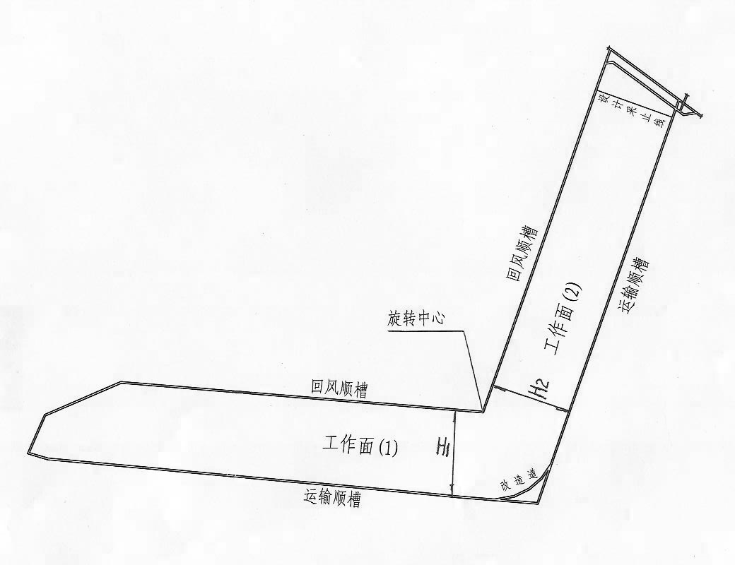 Conveyor gateway large-angle rotary stoping method of unequal length fully-mechanized mining working surfaces