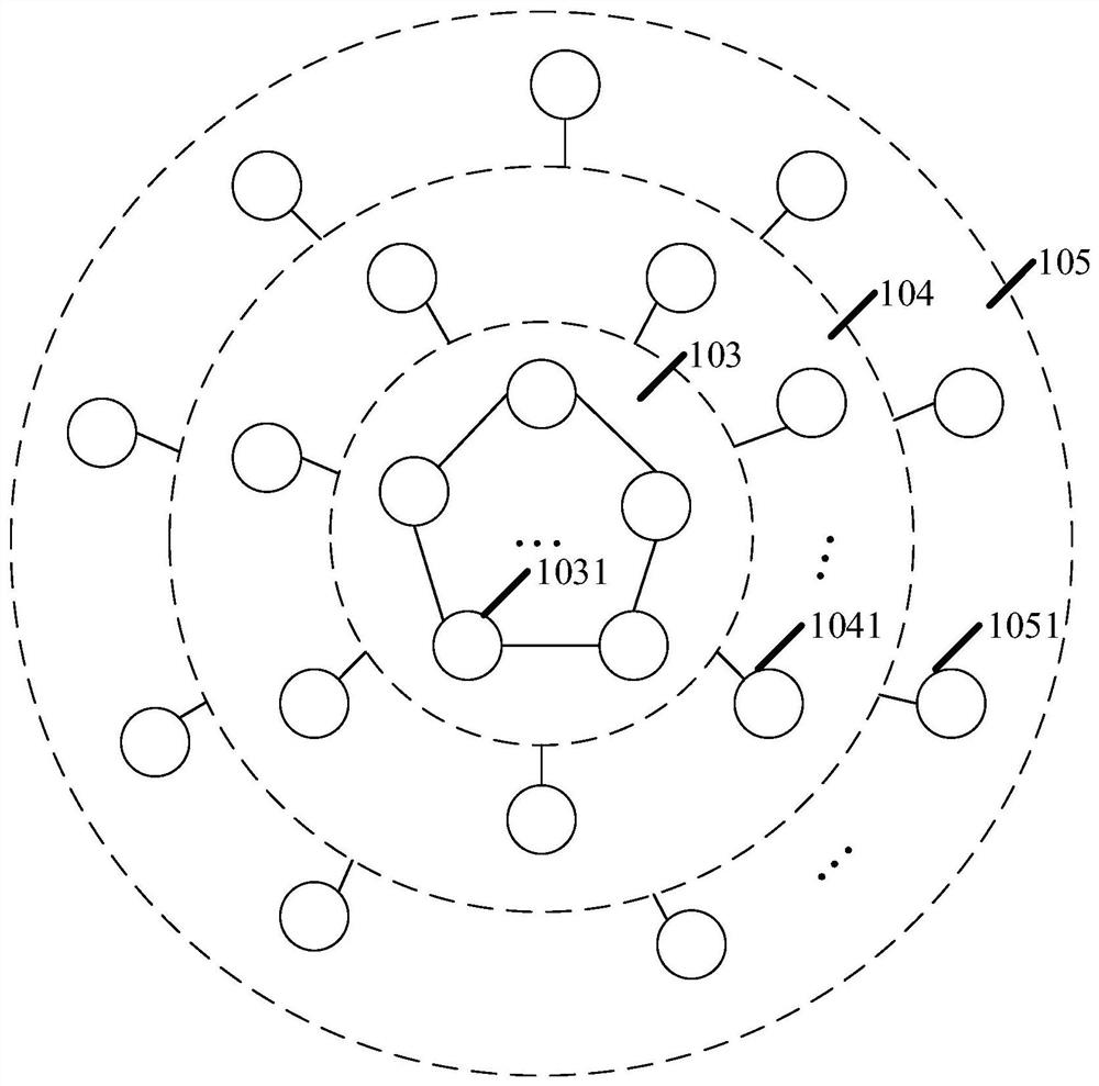 Block synchronization method, device, computer and storage medium