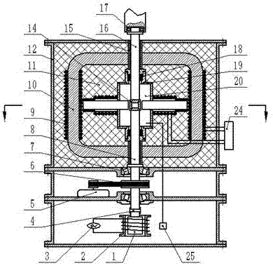 Magnetorheological elastomer integral forming device based on multi-field coupling effect