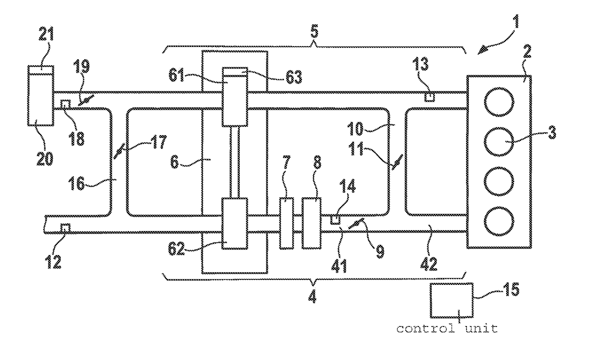 Method and device for diagnosing a component in a gas-routing system of an engine system having a combustion engine