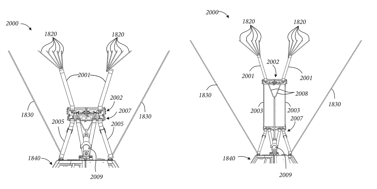 Riser release flaring system for parafoils