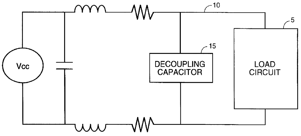 Methods for reducing the effects of power supply distribution related noise