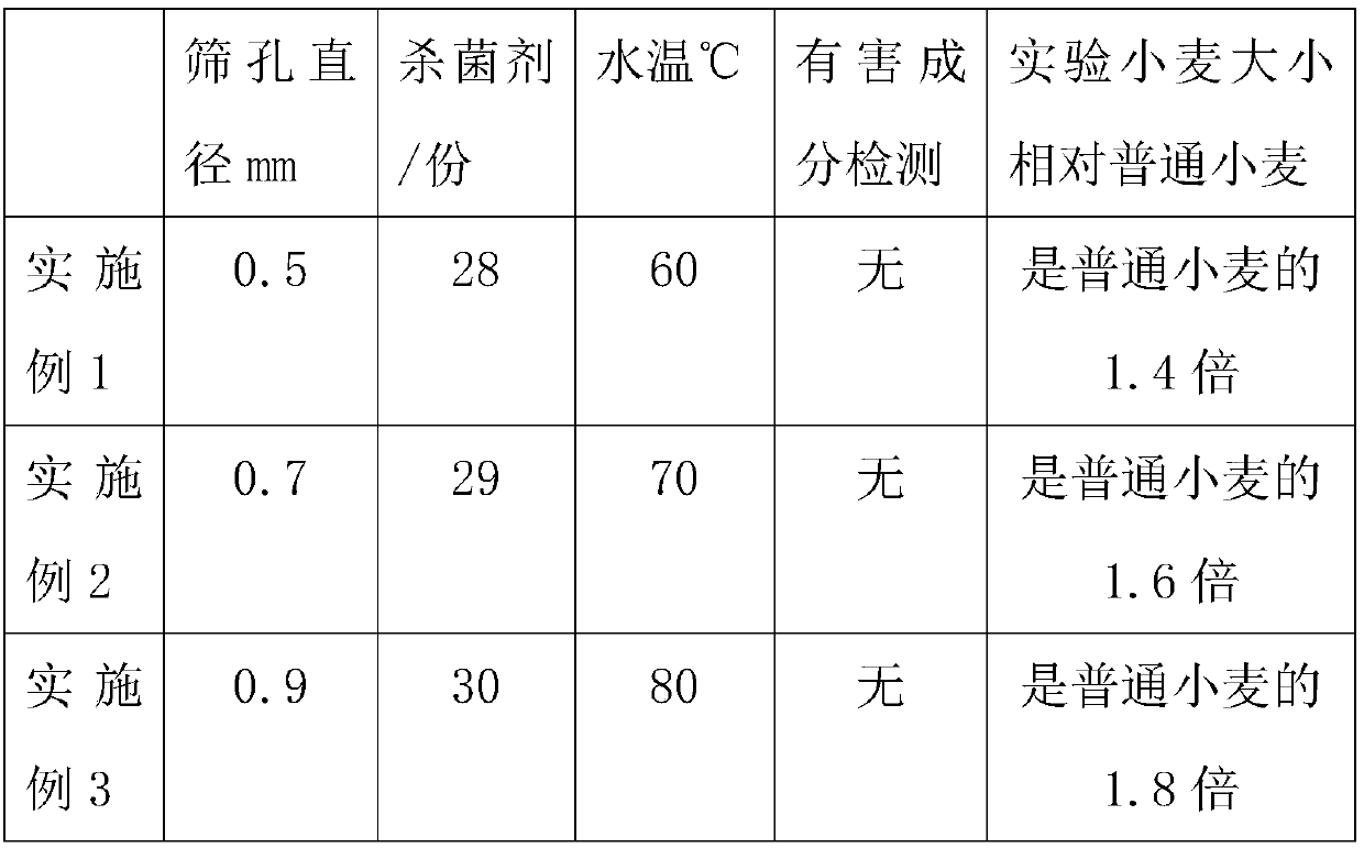 Leaf surface water flush fertilizer