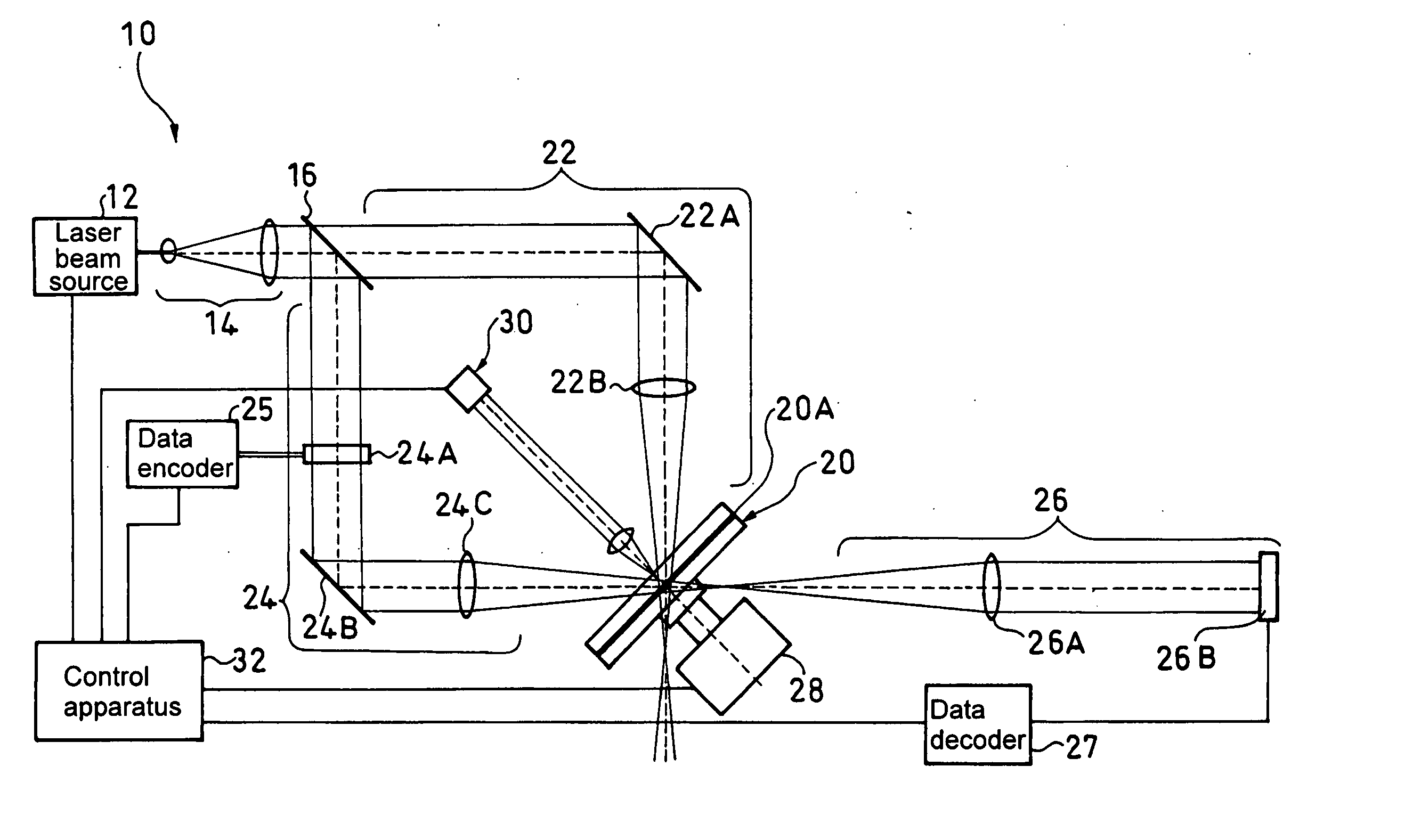 Holographic multiplex recording method