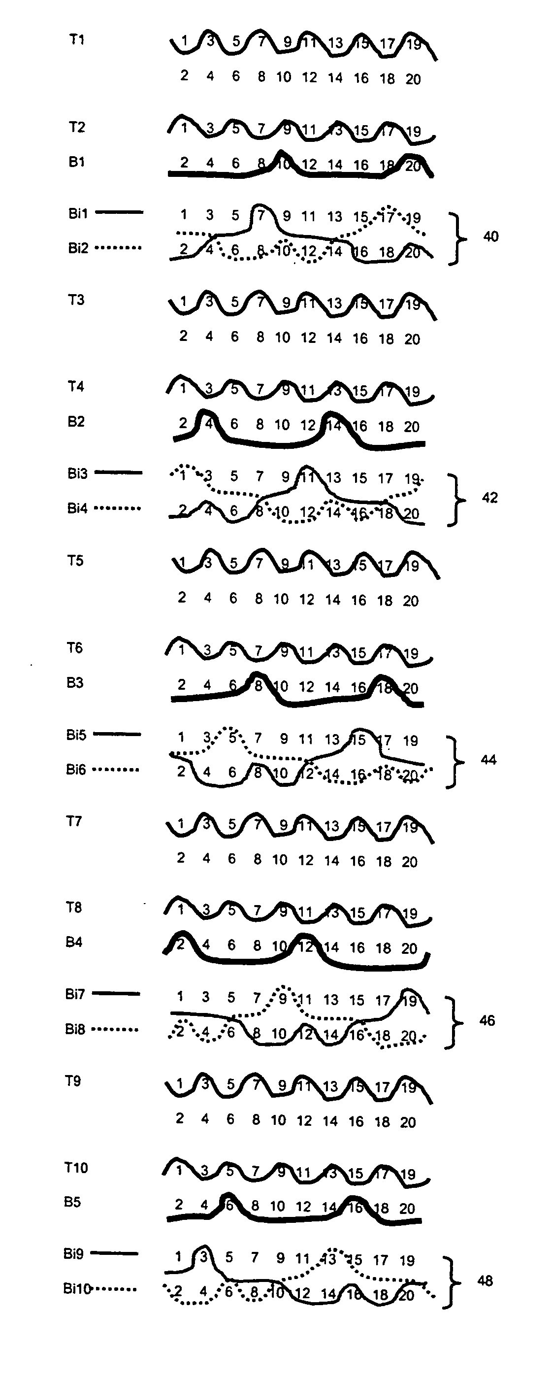 Forming fabric