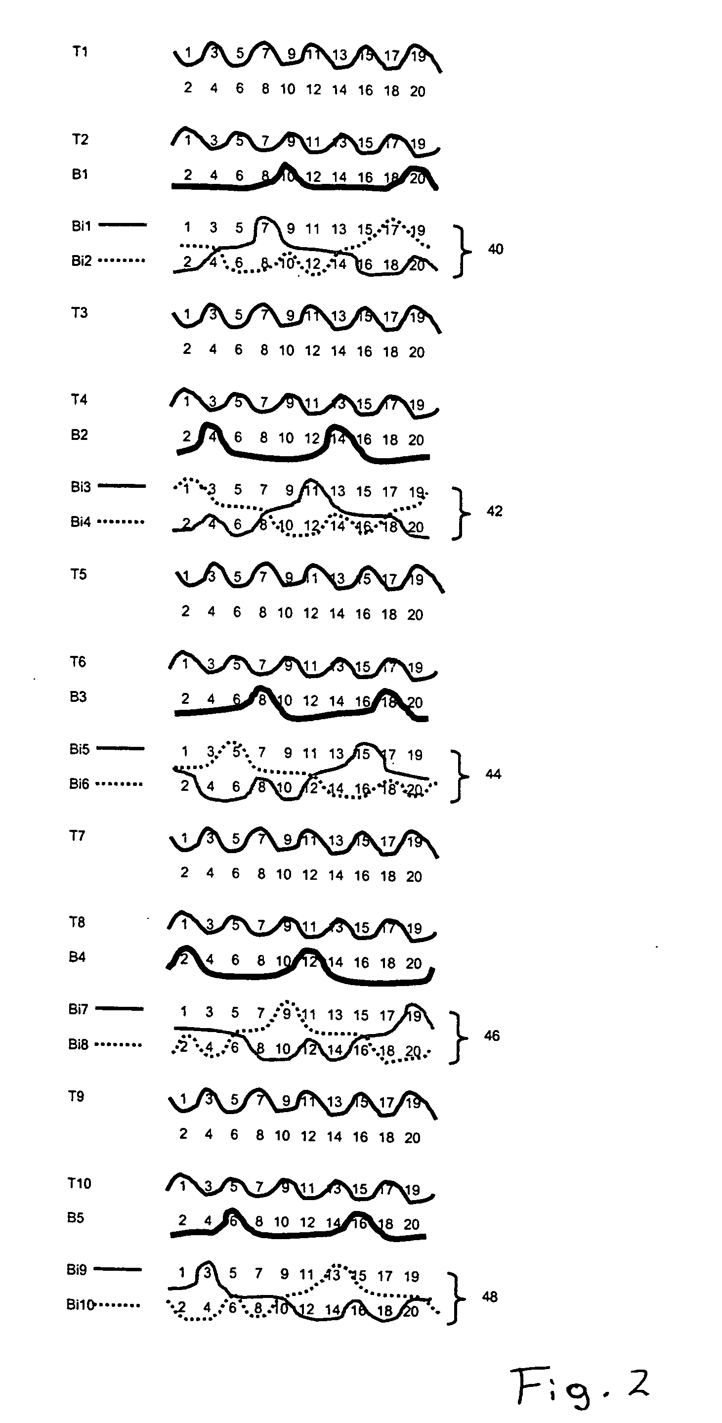 Forming fabric