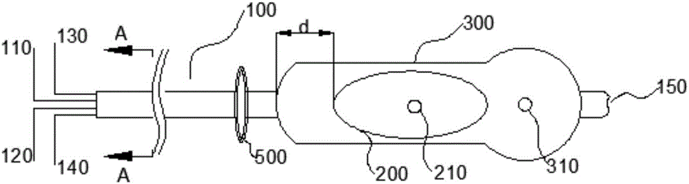 Application method of composite columnar balloon prostatic splitting catheter with anteceding inner balloon