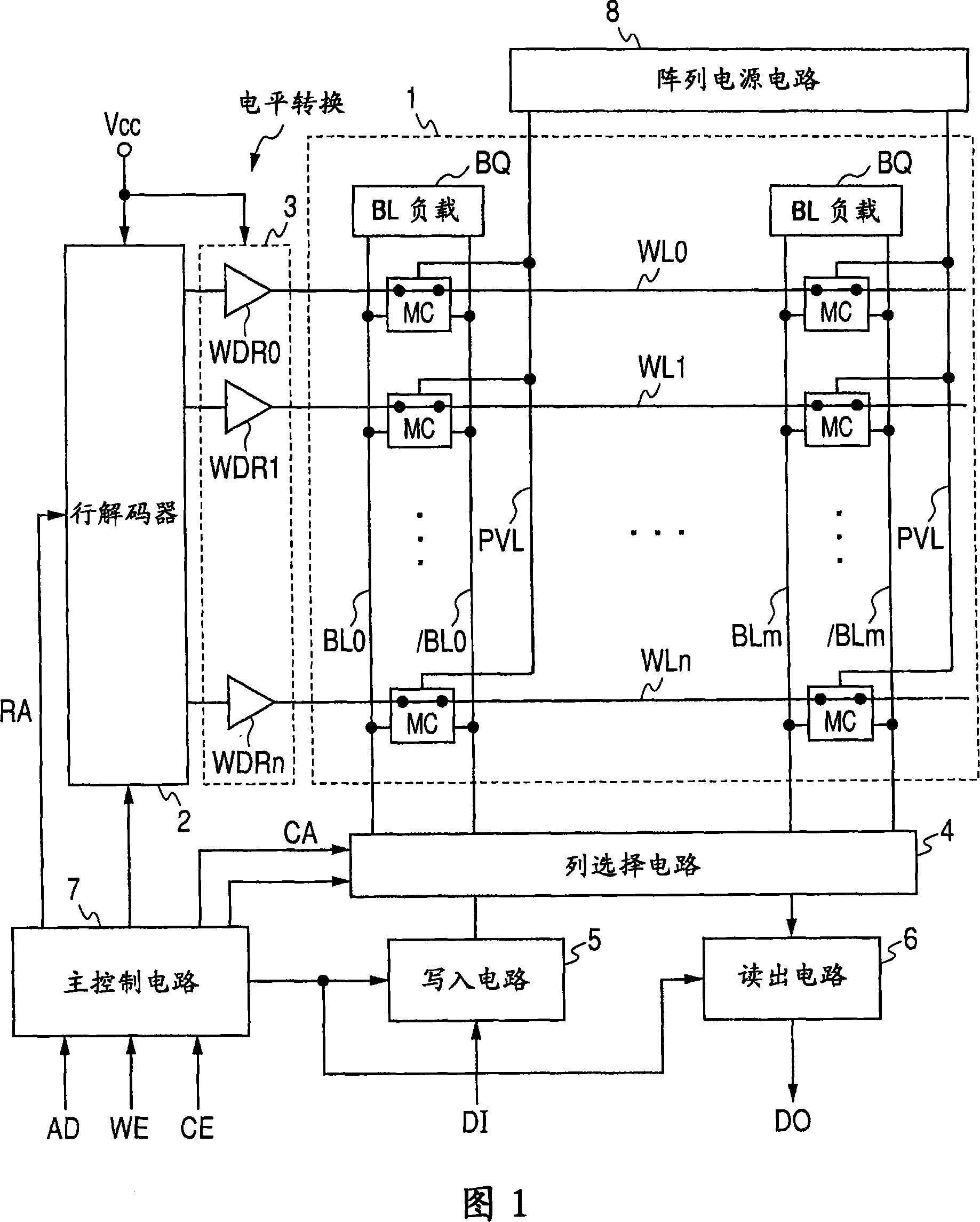 Semiconductor memory device