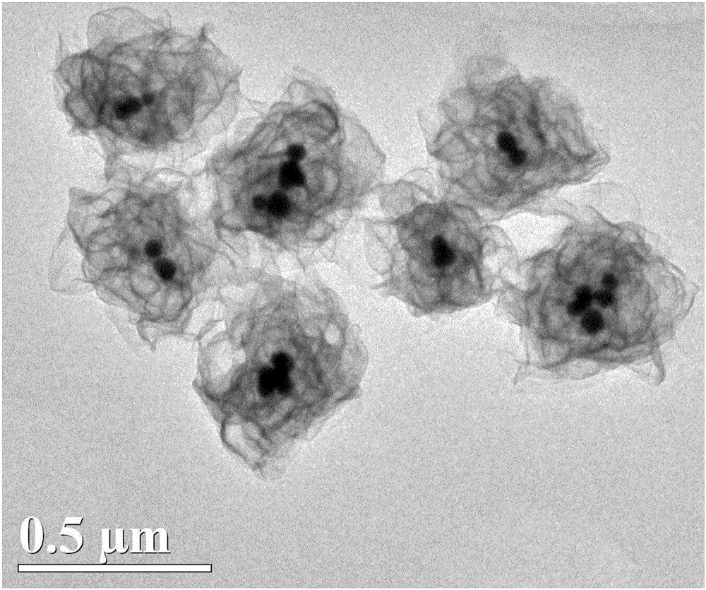 Molybdenum sulfide-based nano-material for high-efficiency photocatalytic preparation of hydrogen and preparation method thereof