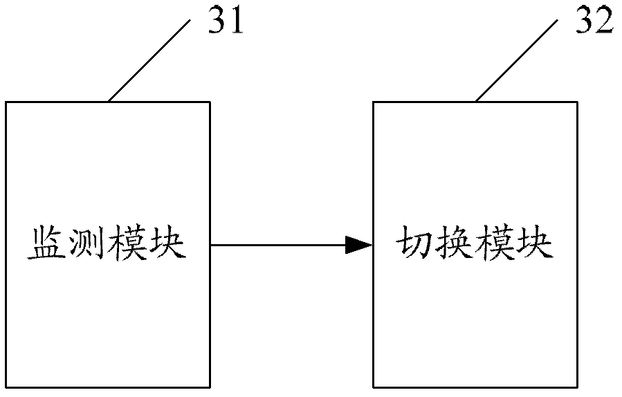 Method and terminal of optimizing frequency spectrum resource using