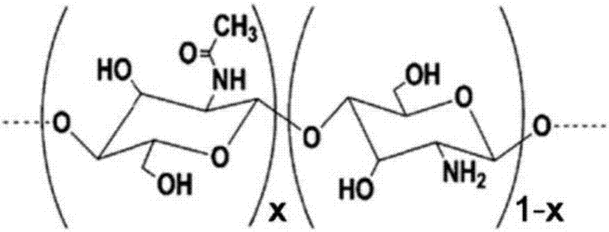 Preparation method of sleeve-fish bone nanofiber