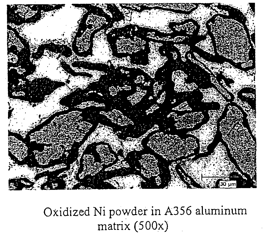 Hybrid metal matrix composites