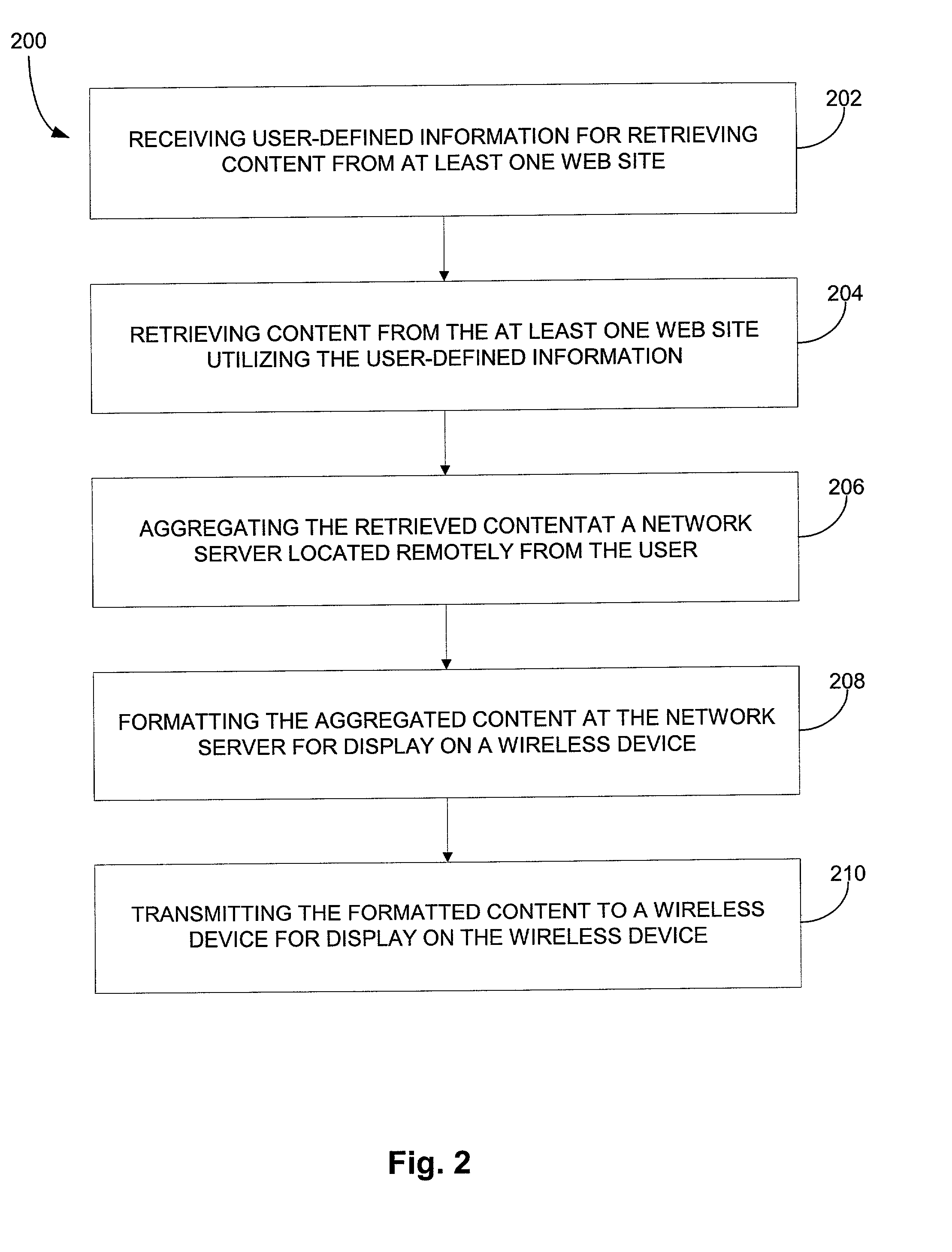 Voice applications and voice-based interface