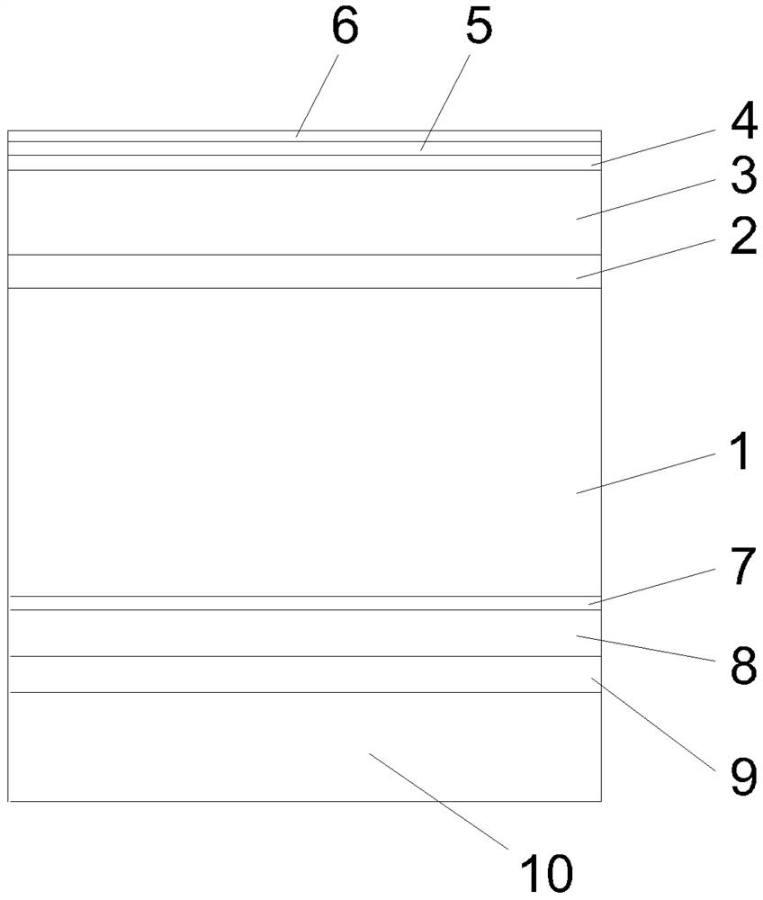 A method for manufacturing perc solar cells that reduces plating and chromatic aberration