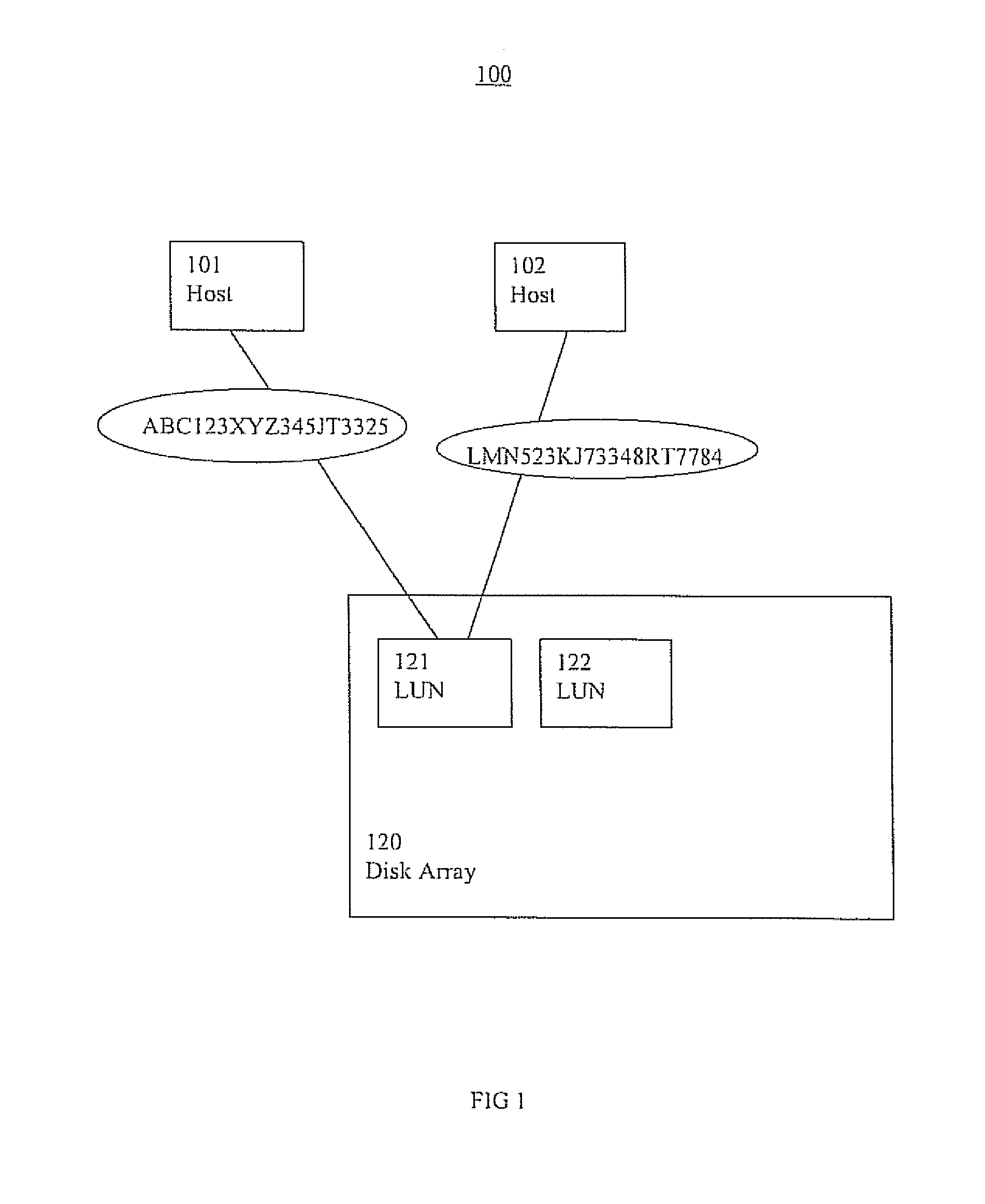 Storage management systems and methods