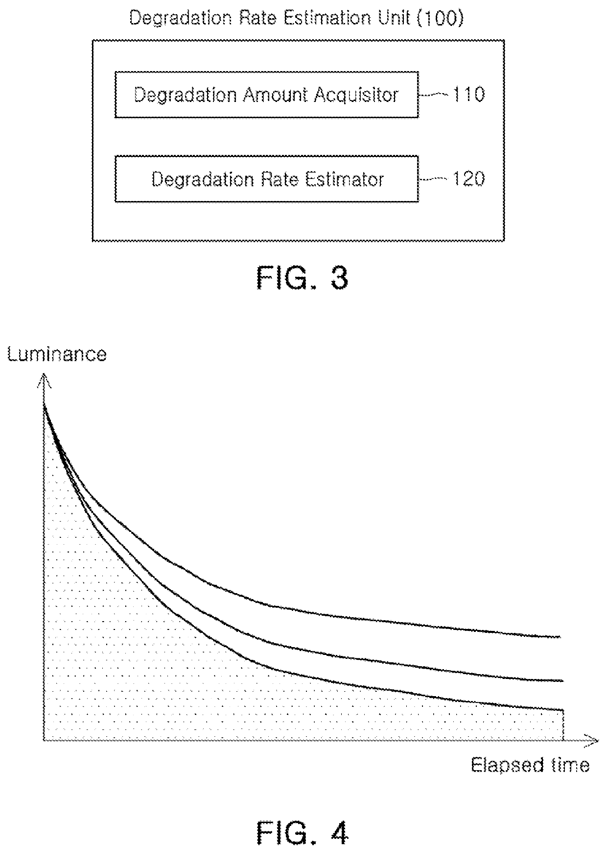 Degradation compensation device and organic light emitting display device including the same