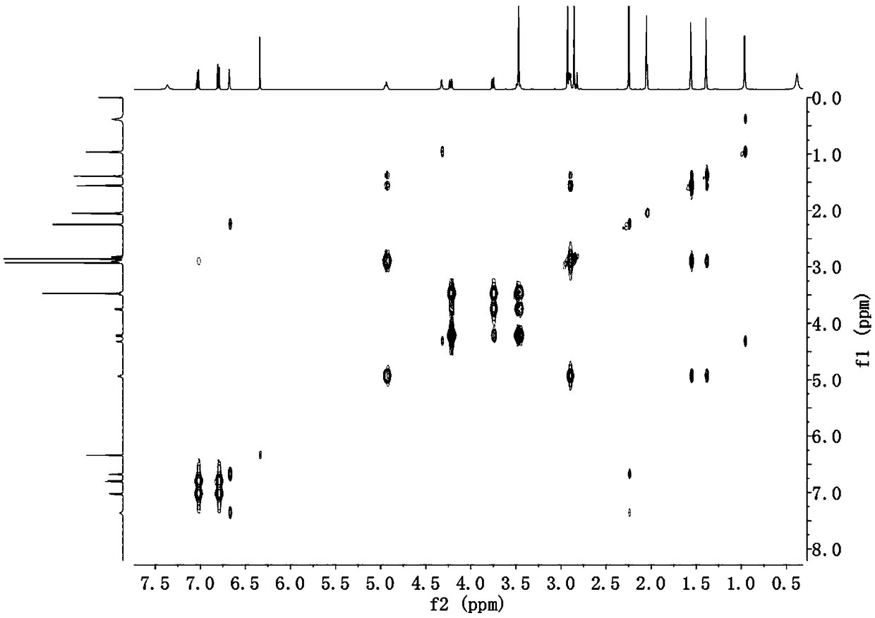 Compound lithocarolsA-F, preparation method and application thereof in preparation of antitumor drugs