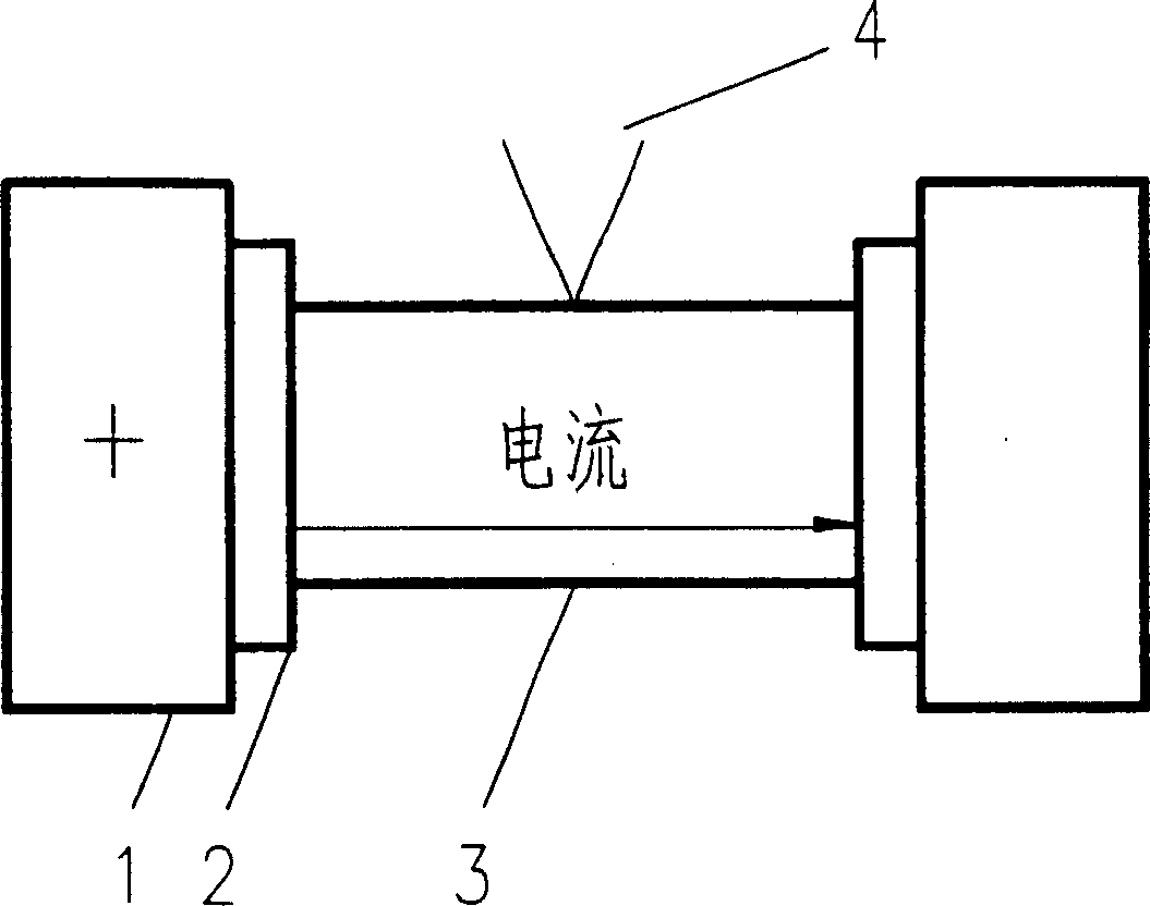 Production method iron-base composite material and hard metal using high current