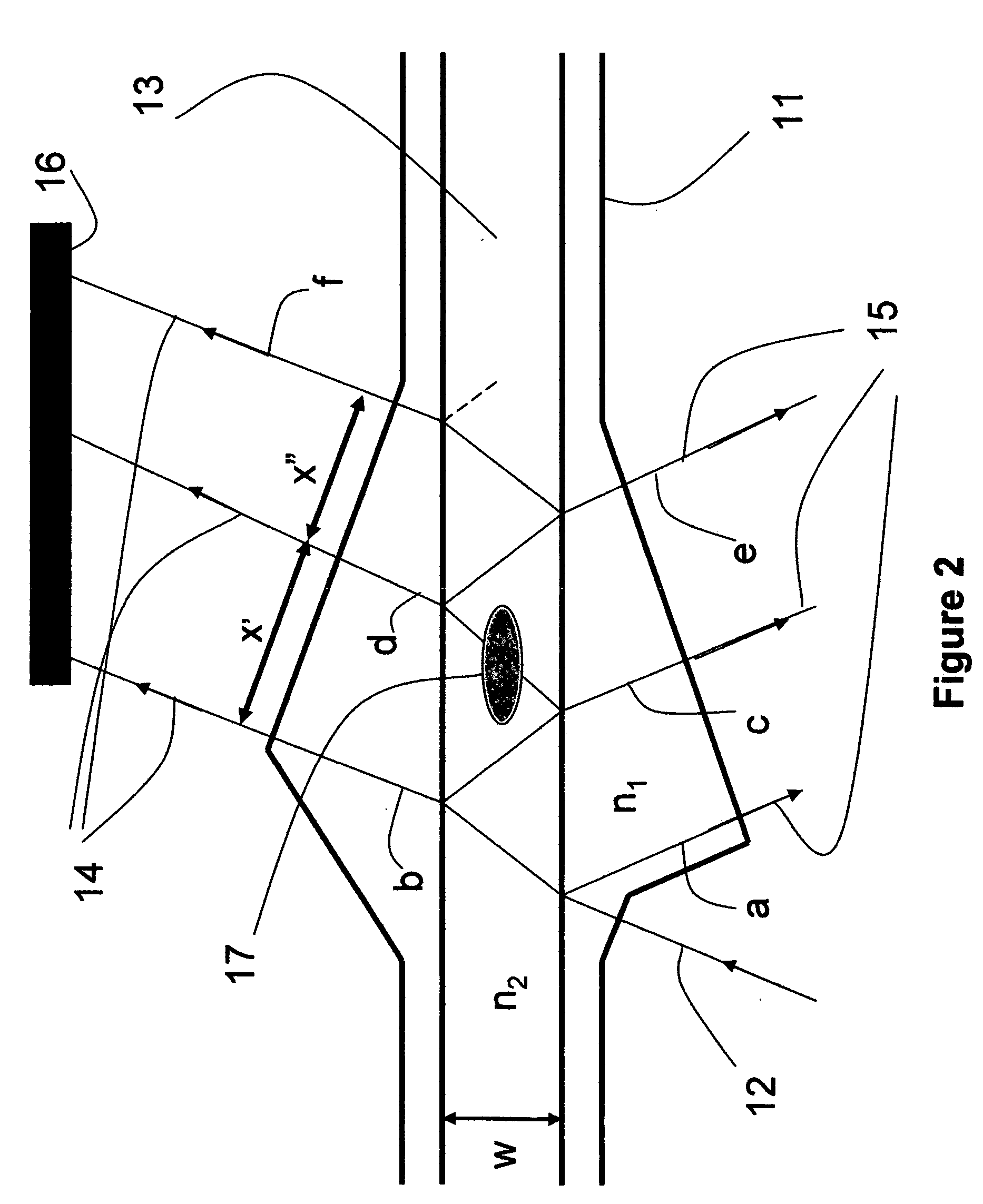 Flow metering system