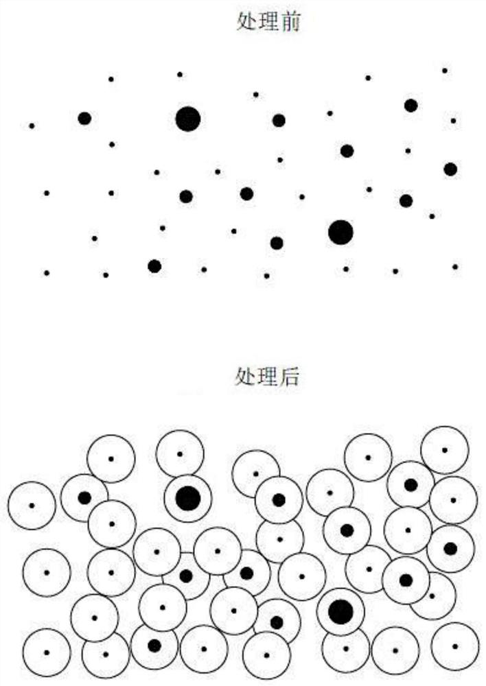 System for detecting nanoparticles in environmental gas