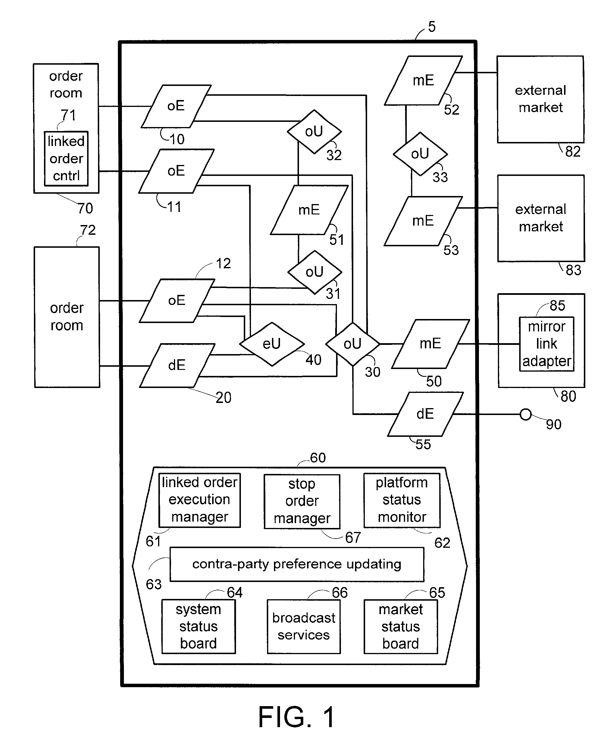 Automated trial order processing