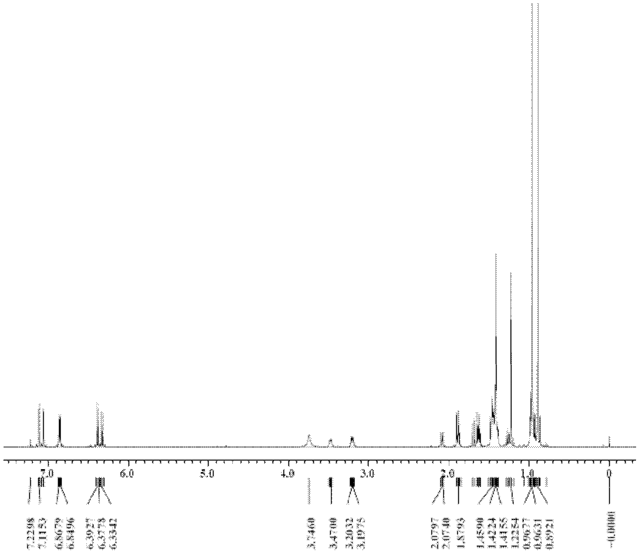 Synthesizing method of tetrahydroquinoline derivative