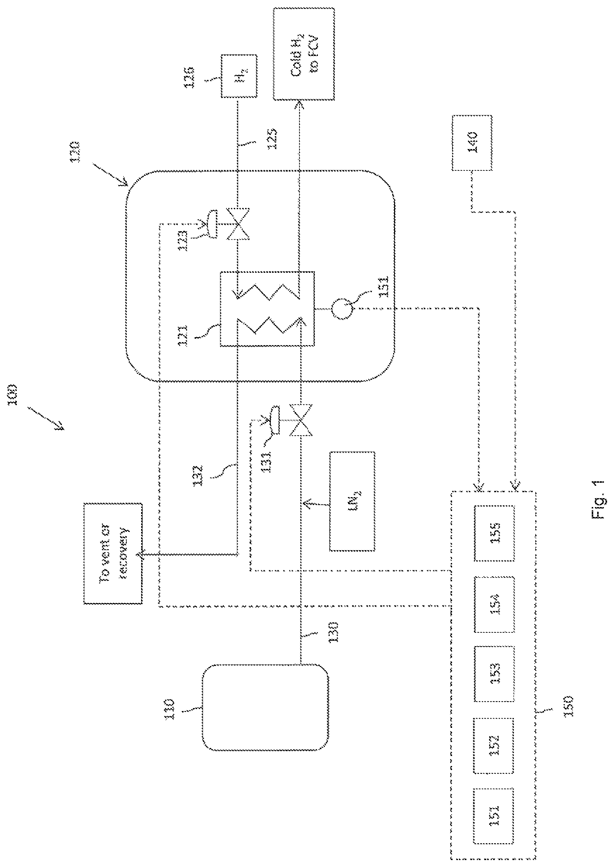 Hydrogen refueling system