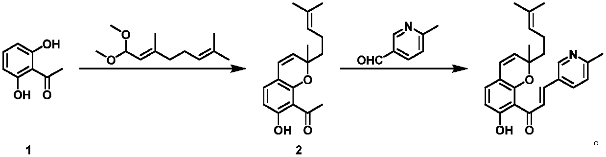 Method for synthesizing chalcone derivative with anti-malaria activity