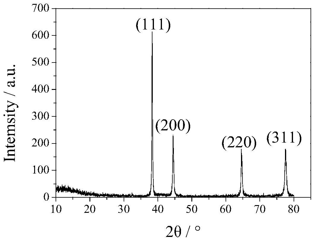 A kind of ag nanowire/polyurethane flexible transparent conductive composite film and preparation method thereof