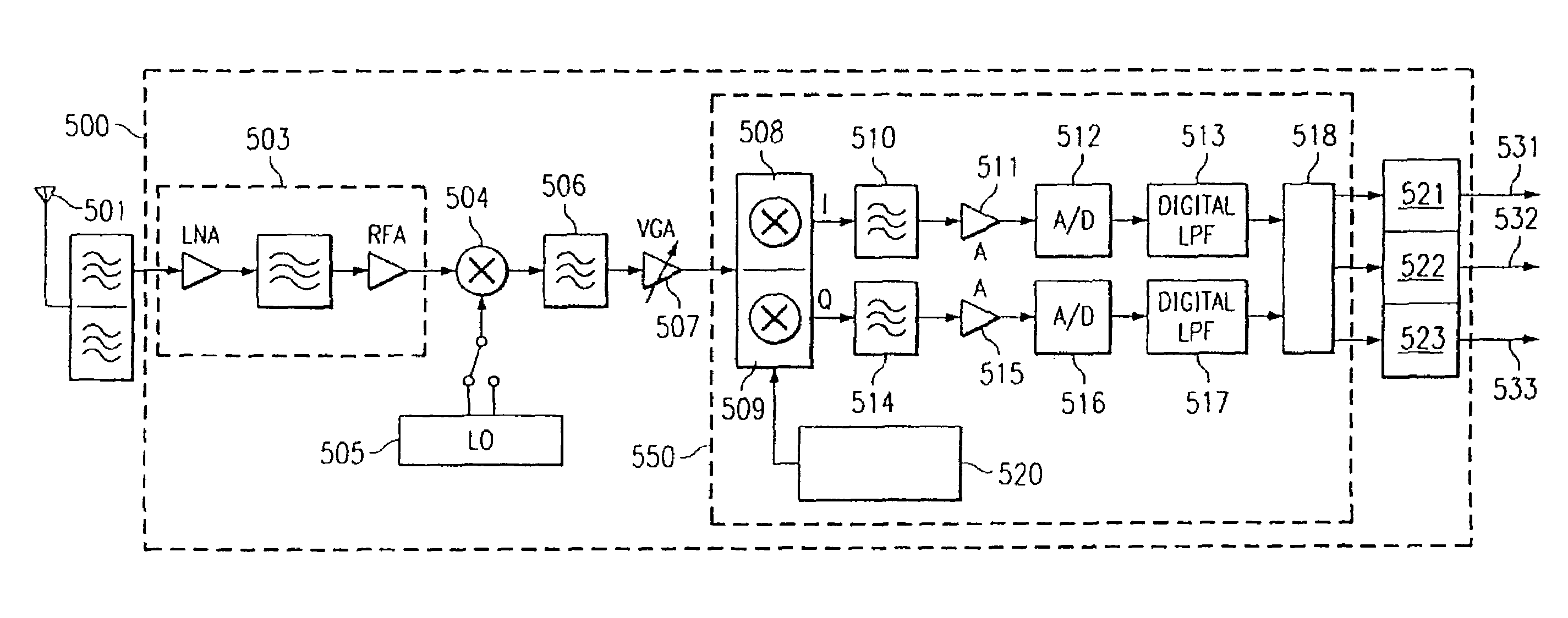 CDMA receiver