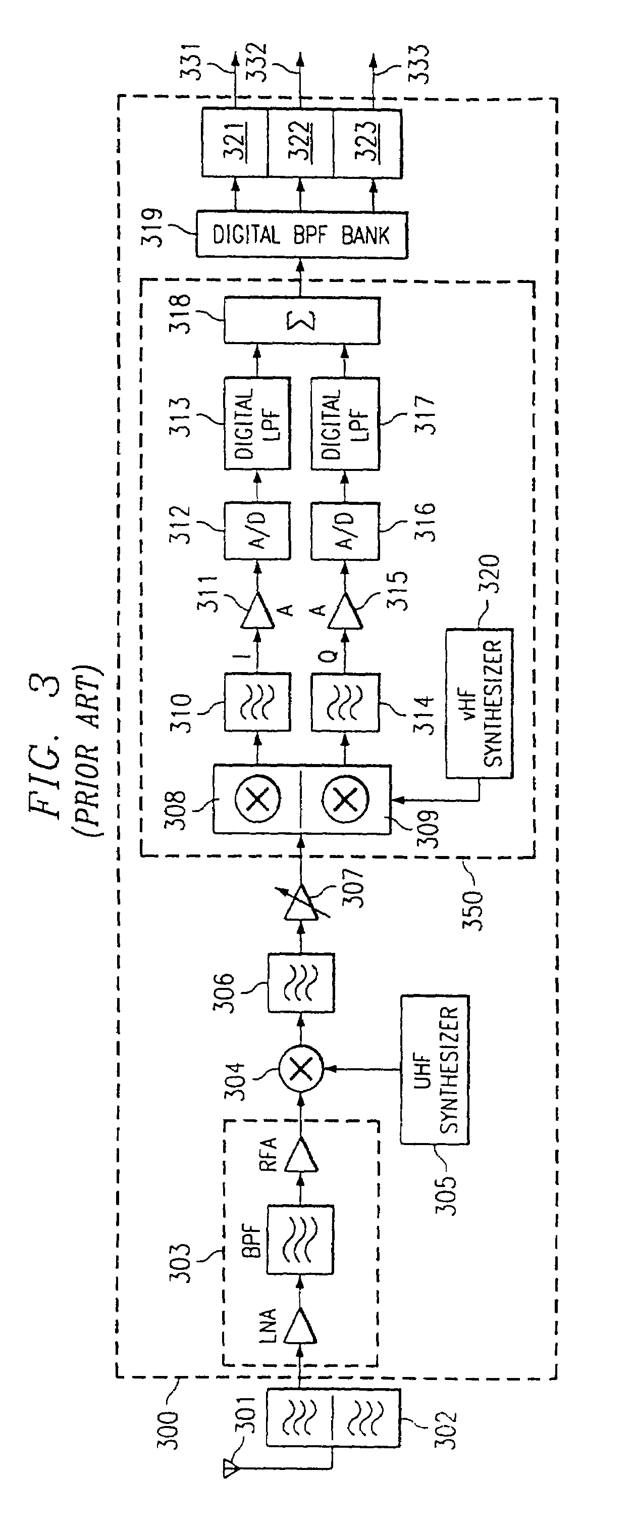 CDMA receiver