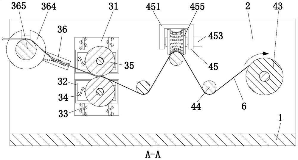 A flattening treatment device for copper foil production