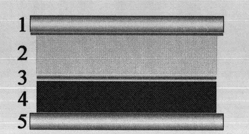 Method for preparing grapheme-quantum dot composite film and solar battery structured by using same